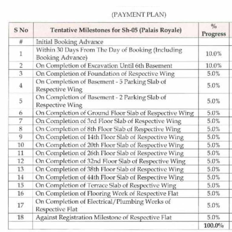 palais-royale Construction Linked Payment (CLP) Payment Plan
