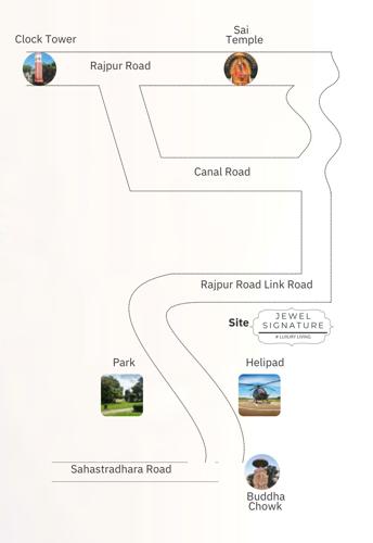  jewel-signature Location Plan