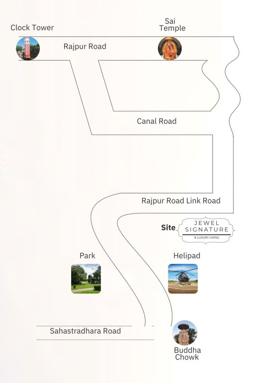  jewel signature Location Plan