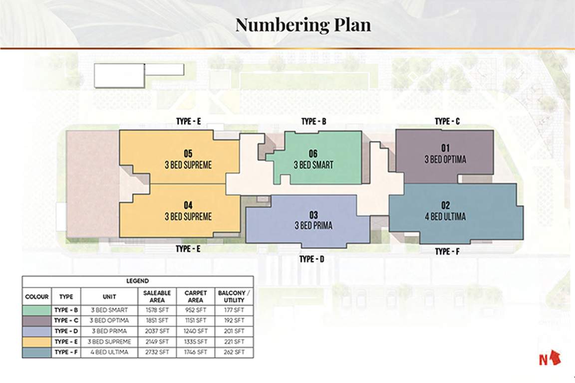 camden gardens Prestige Camden Gardens Cluster Plan