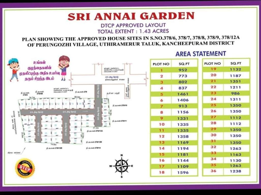  annai garden Layout Plan