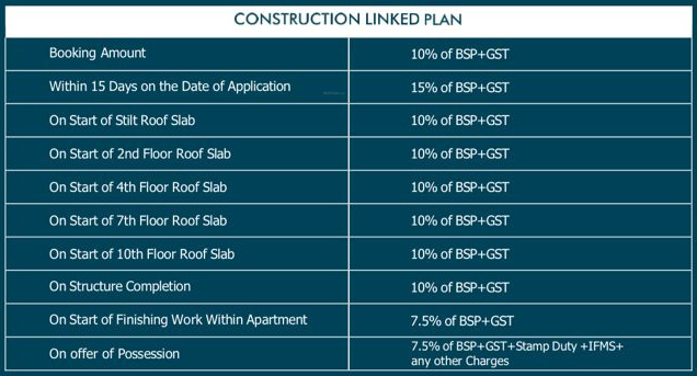 the-suman-marvelous Construction Linked Payment (CLP) Payment Plan