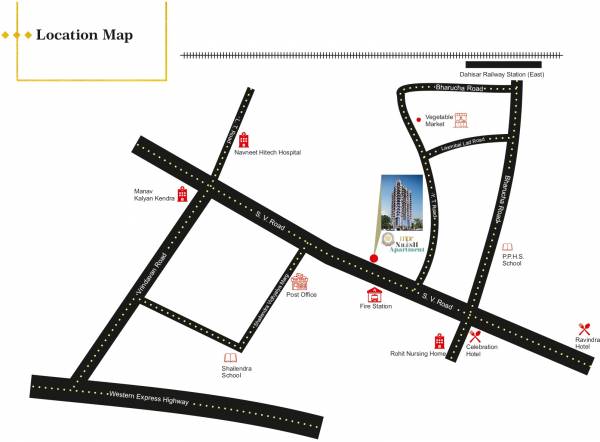  nilesh Location Plan