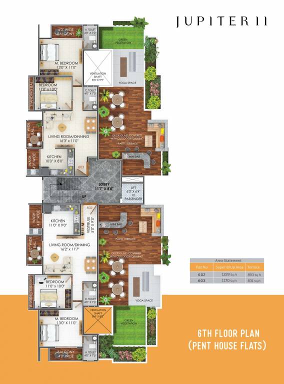  jupiter 2 Jupiter 2 Cluster Plan