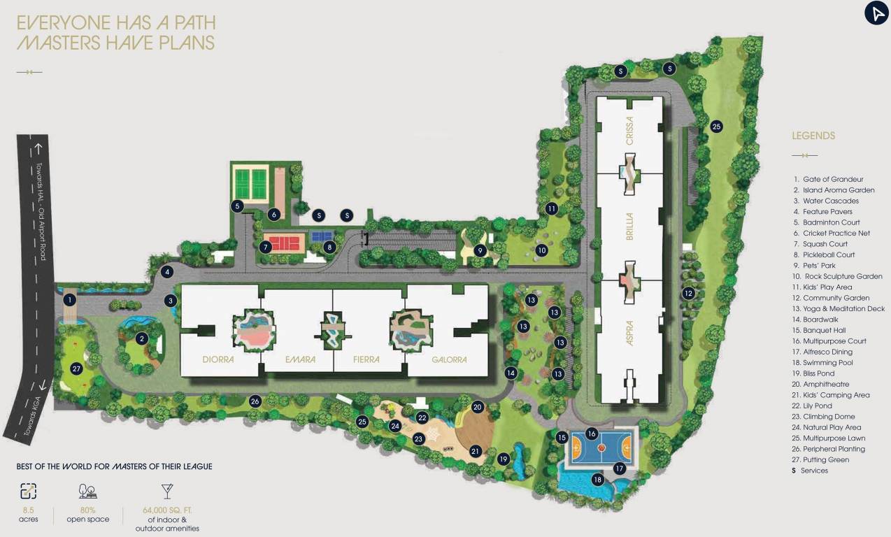  regalia project 1 Master Plan