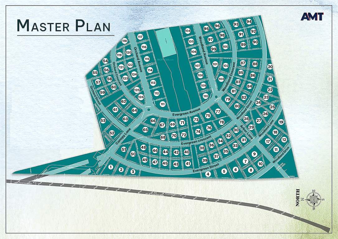  aranyam Master Plan