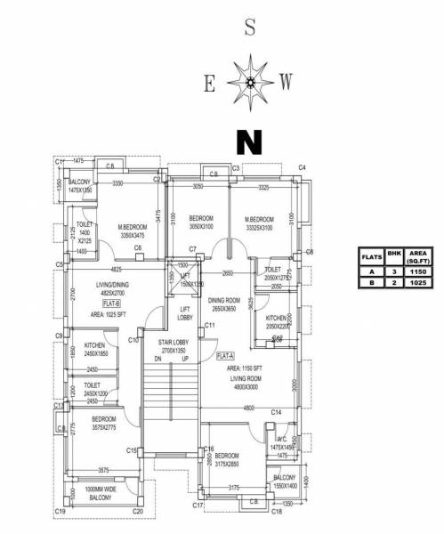  anupam Dummy Tower Cluster Plan