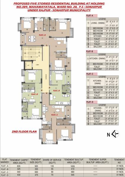 ila-abasan Ila Abasan Cluster Plan