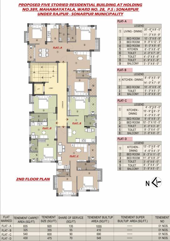  ila abasan Ila Abasan Cluster Plan