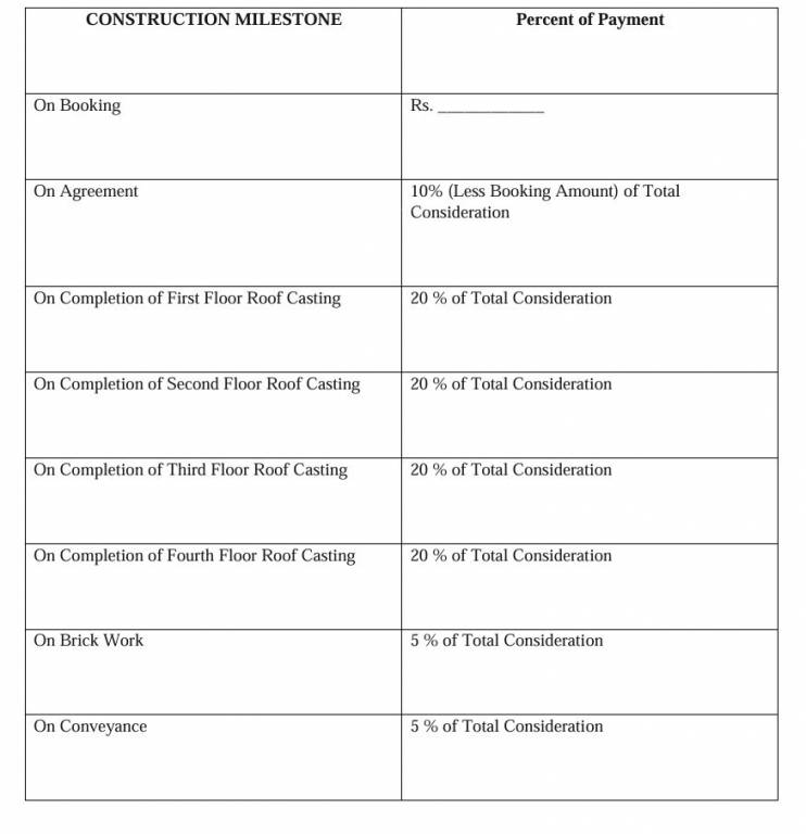 ila-abasan Construction Linked Payment (CLP) Payment Plan