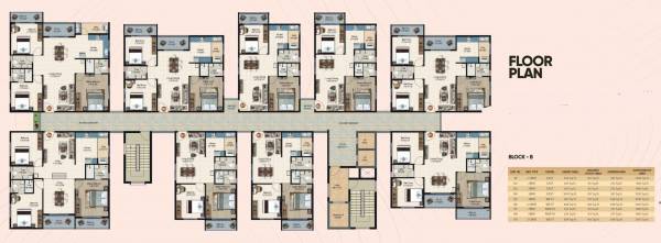  aarna Block B Typical Cluster Plan