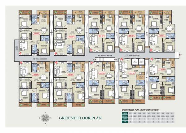  vari-sannidhi Vari Sannidhi Cluster Plan