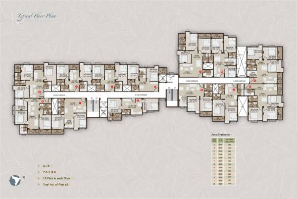  narasimha-abasan Cluster Plan