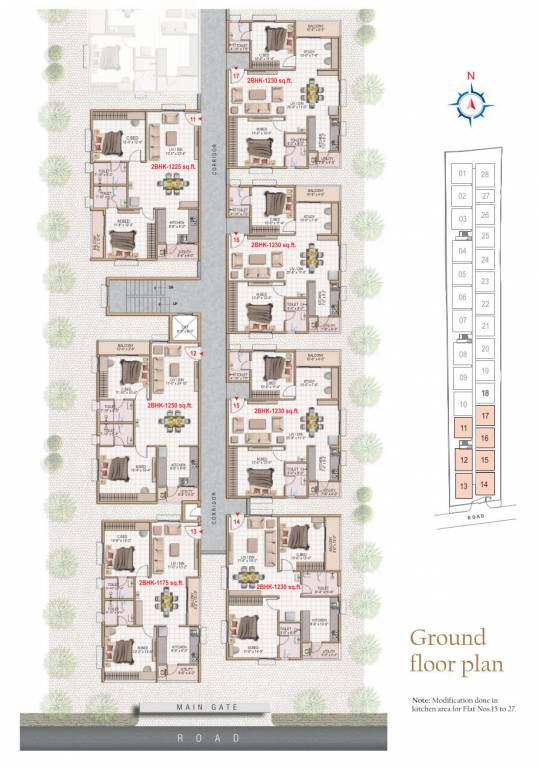 akshaya Shashank Akshaya Cluster Plan