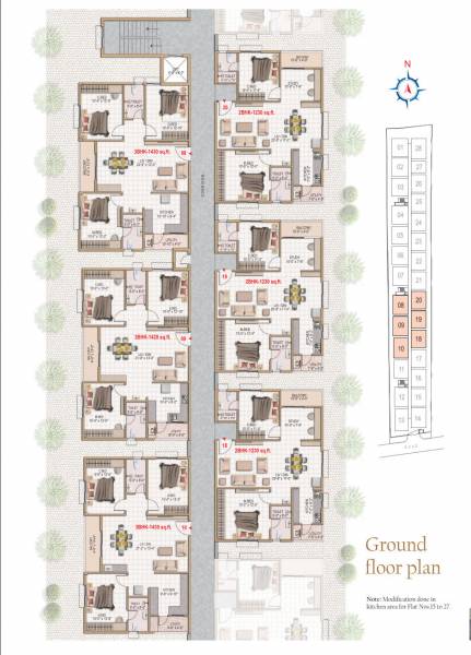  akshaya Shashank Akshaya Cluster Plan