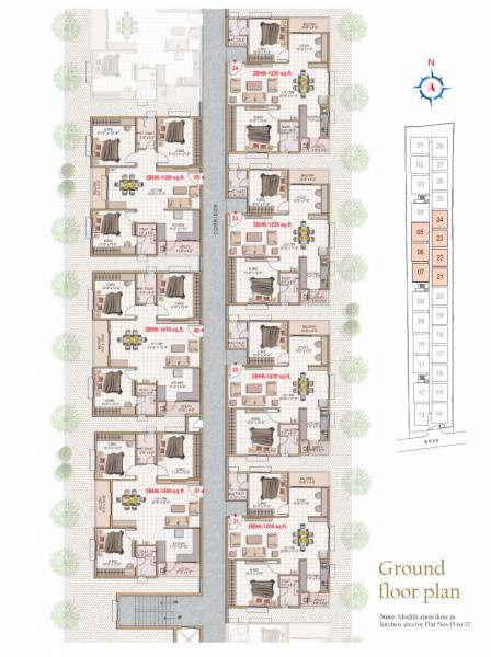  akshaya Shashank Akshaya Cluster Plan