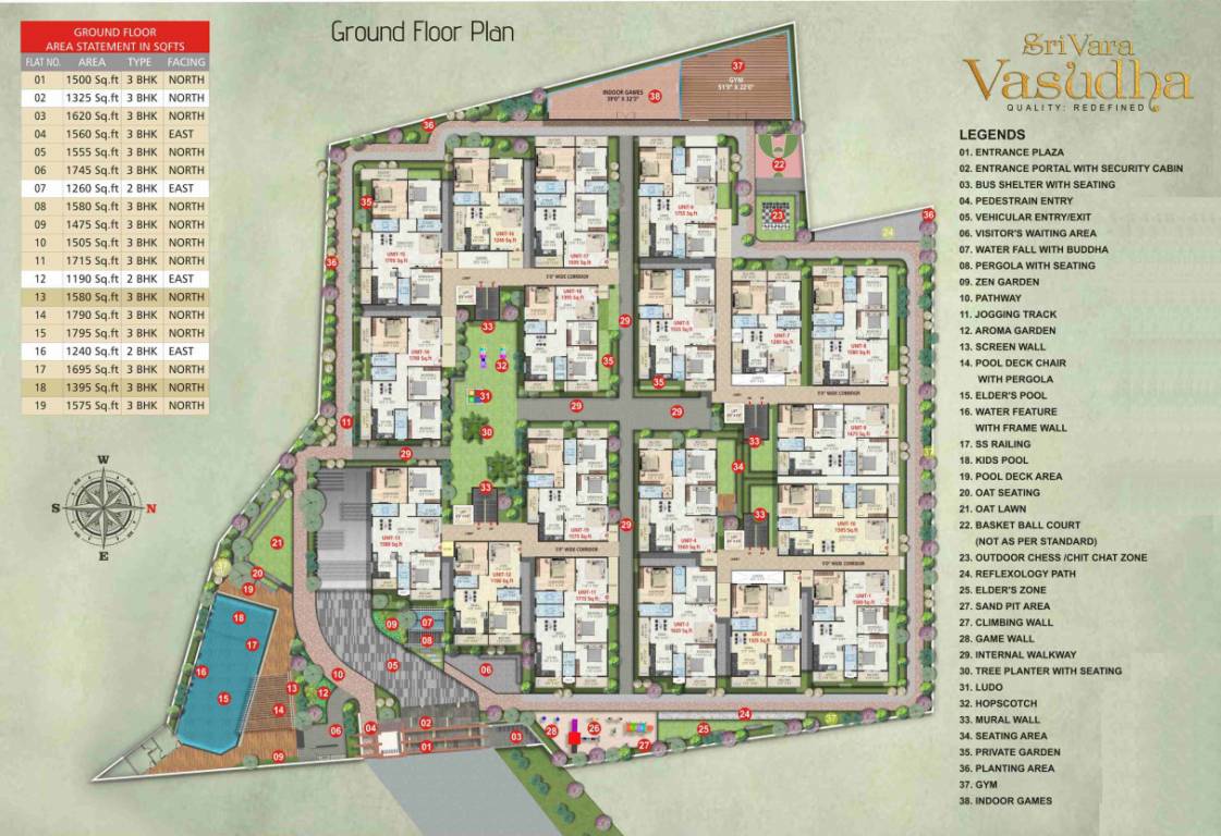  vasudha Srivara Vasudha Cluster Plan