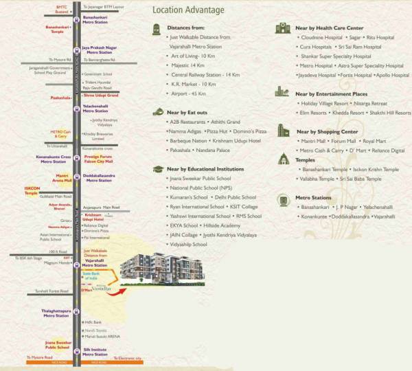  vasudha Location Plan