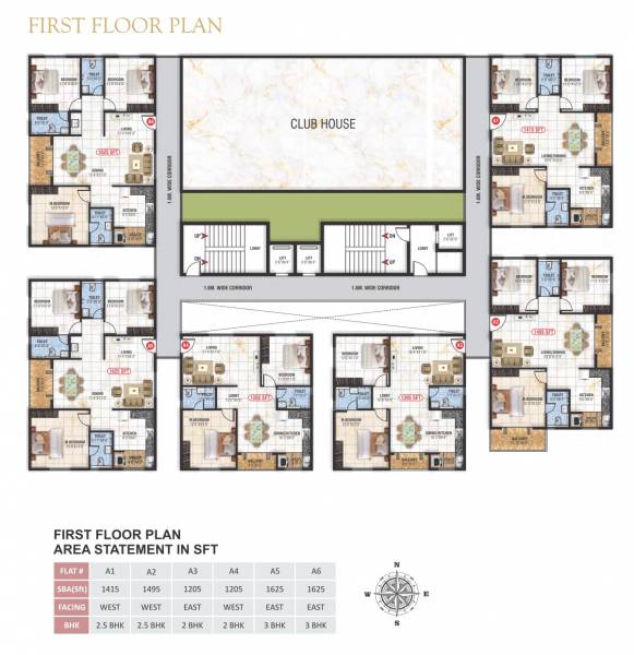  signature Block A Cluster Plan