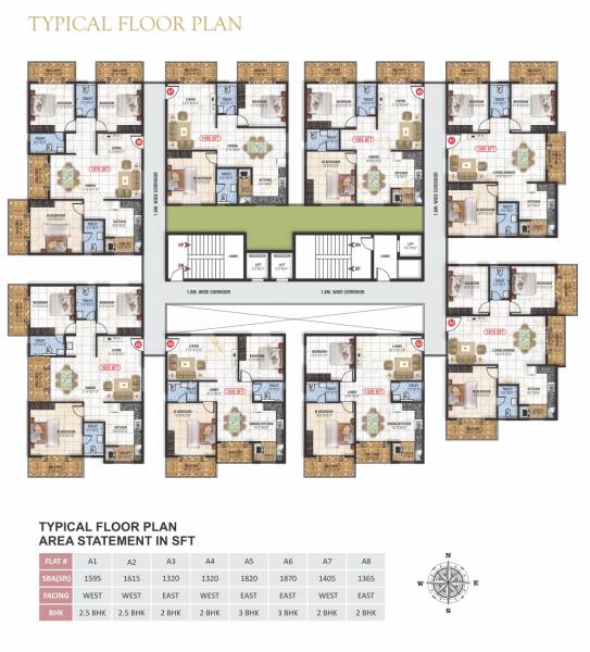  signature Block A Cluster Plan