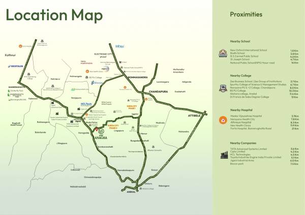  anagha-phase-ii Location Plan