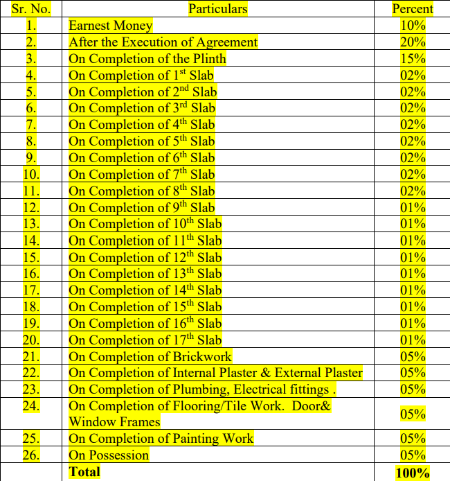 anand-upvan-nx Construction Linked Payment (CLP) Payment Plan