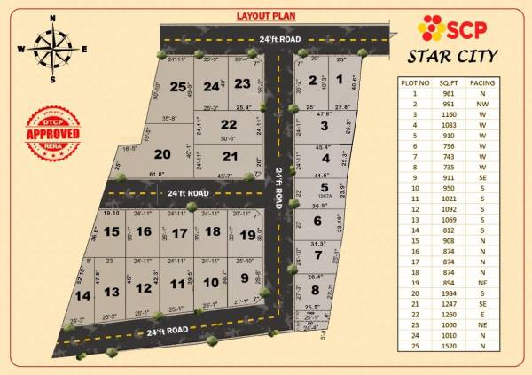  star-city Layout Plan