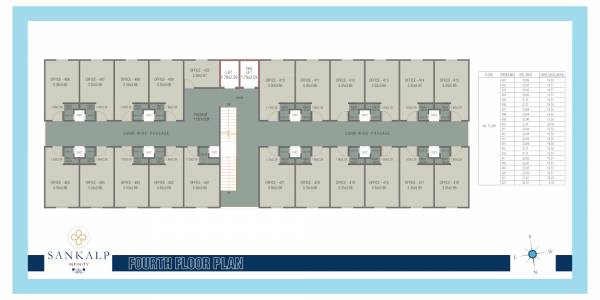  sankalp-infinity Sankalp Infinity Cluster Plan for 4th Floor