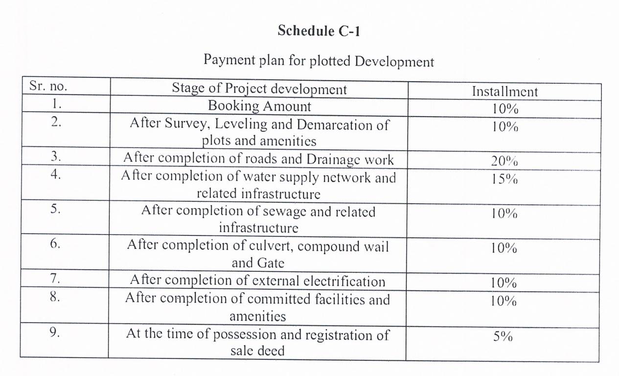 singapore-modern-city-a Construction Linked Payment (CLP) Payment Plan