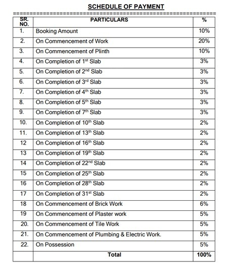 neelkanth-darshan Construction Linked Payment (CLP) Payment Plan
