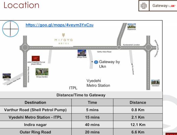  gateway-by-ukn Location Plan