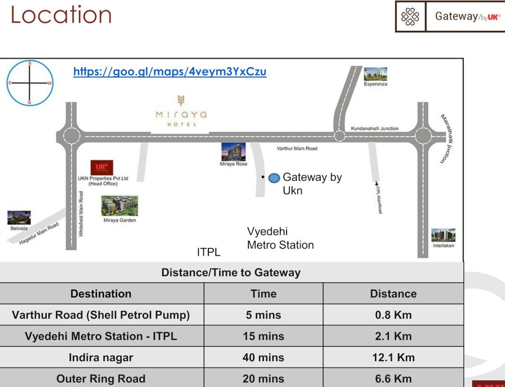  gateway by ukn Location Plan