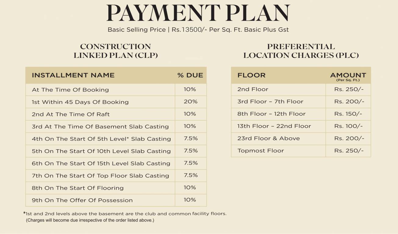 bellavie Construction Linked Payment (CLP) Payment Plan
