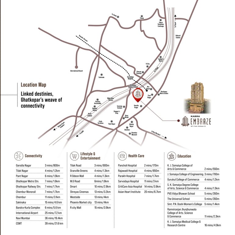  embraze redevelopment of shree sahawas chsl Location Plan