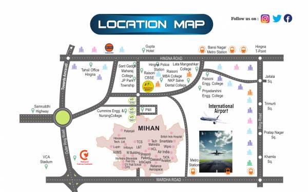 Location Plan nagar-3 Location Plan