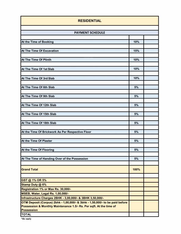 shyam-ananta Construction Linked Payment (CLP) Payment Plan