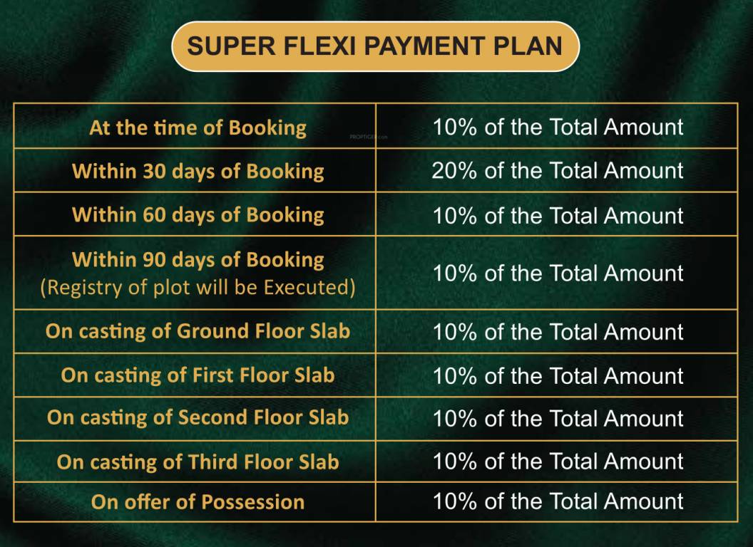 sukhbiri-villas Time Linked Payment (TLP) Payment Plan