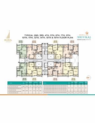 basil-shivraj Basil Shivraj Cluster Plan