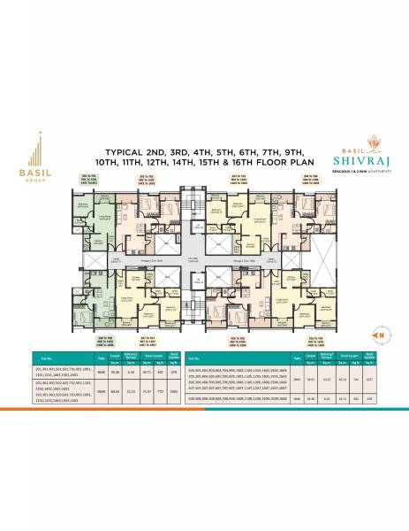  basil-shivraj Basil Shivraj Cluster Plan