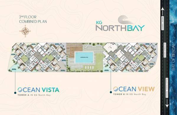  north-bay Master Plan
