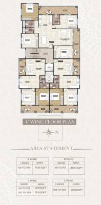  govind-riverine Block  C Cluster Plan