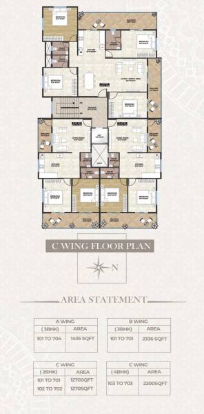  govind-riverine Block  C Cluster Plan