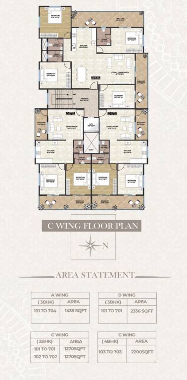 govind riverine Block  C Cluster Plan