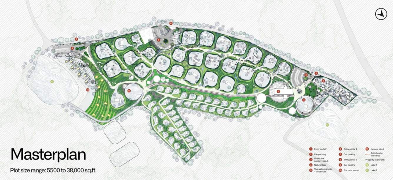  lost in the woods Master Plan