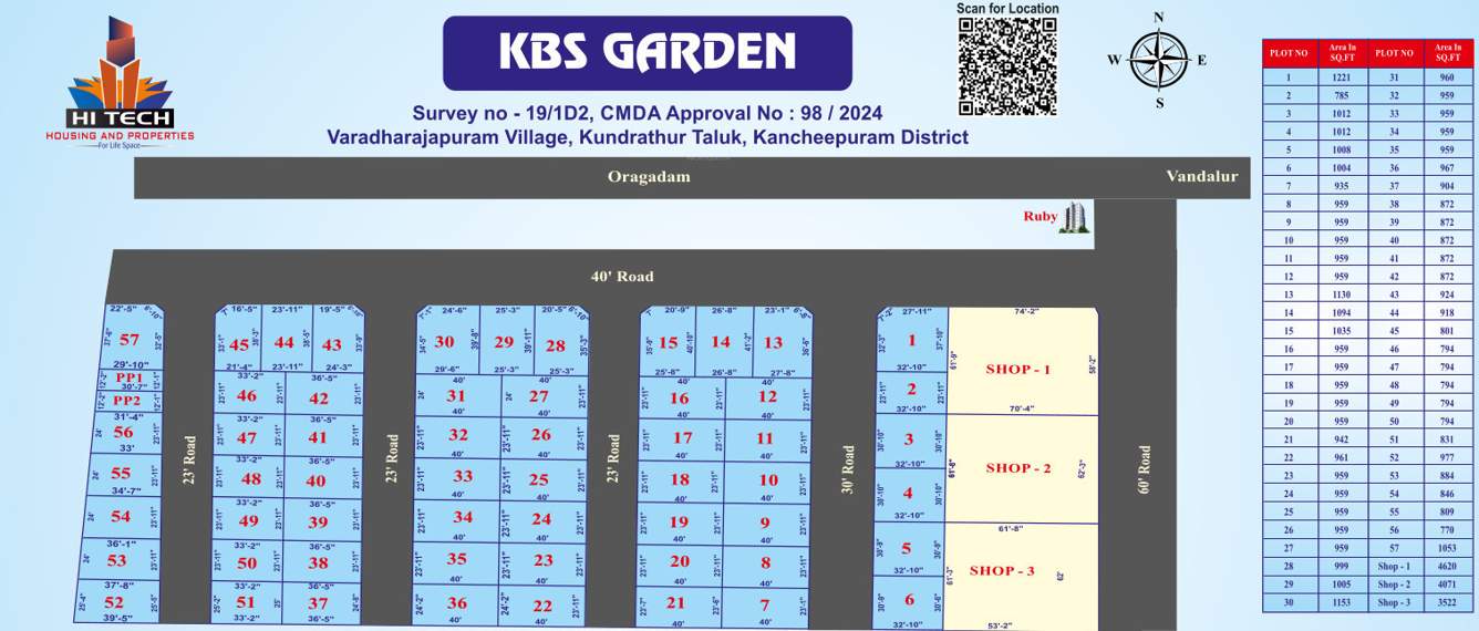  kbs garden Layout Plan