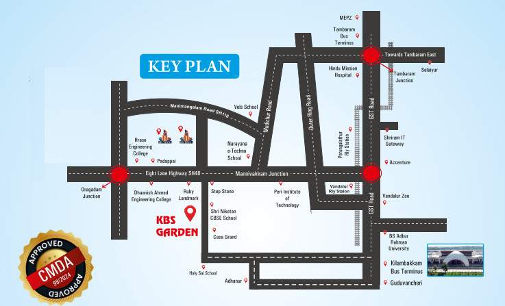  kbs garden Location Plan