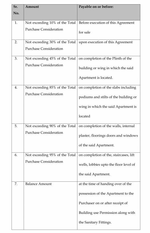 highline-phase-2 Construction Linked Payment (CLP) Payment Plan
