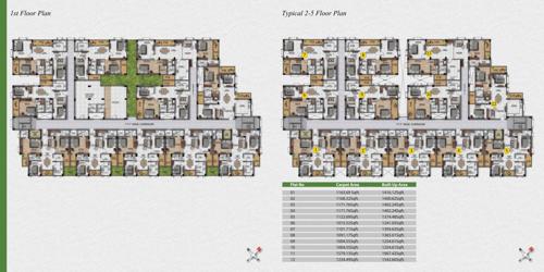 Sugarcane Apartment Cluster Plan from 1st to 5th Floor sugarcane-apartment Sugarcane Apartment Cluster Plan from 1st to 5th Floor