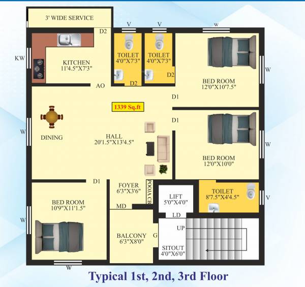  mithra Mithra Cluster Plan from 1st to 3rd Floor