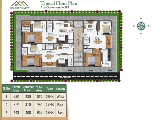  green-nest Go Green Nest Typical Cluster Plan